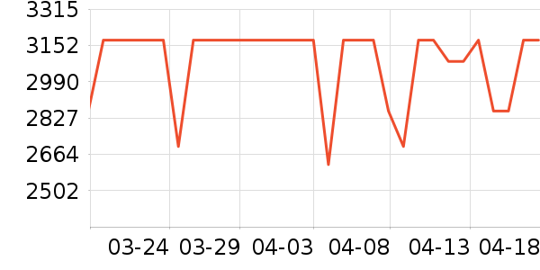 ����ɨ�ػ�������ʷ�۸�