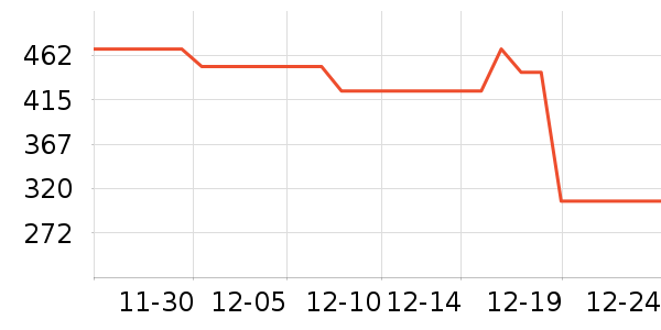 �������̺��ʷ�۸�