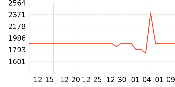 �ٰ³�ʪ����ʷ�۸�