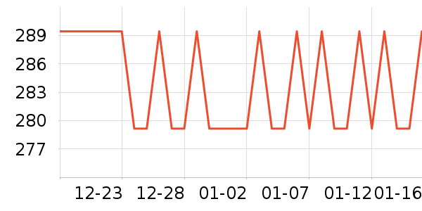 ������Ʒ��ʷ�۸�