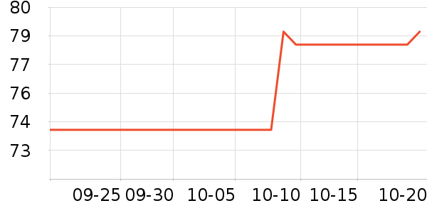 �ɿƵ紵����ʷ�۸�