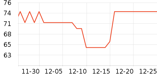 �ɿƵ紵����ʷ�۸�