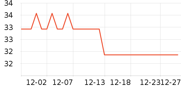 �ǰͿ˿���/�̲���ʷ�۸�