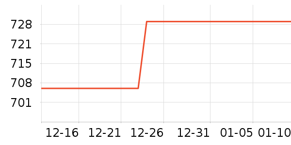 ��鿰���������ʷ�۸�