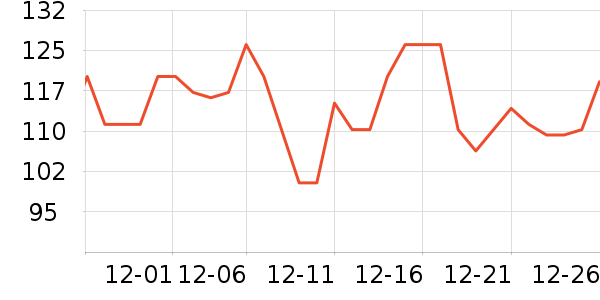 OATLY������ʷ�۸�