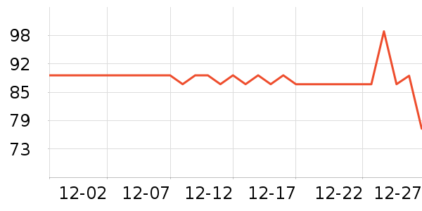 �����󱦱���ʳ��ʷ�۸�