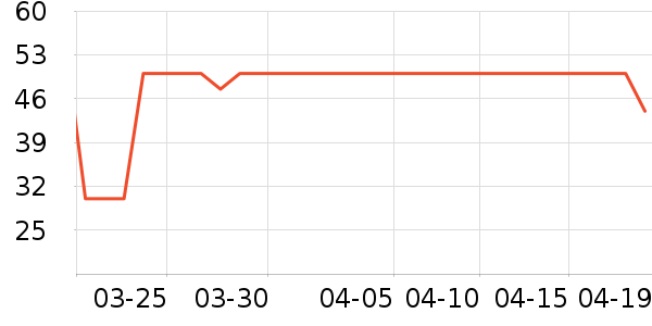 è����ʿ�ڿ���ʷ�۸�