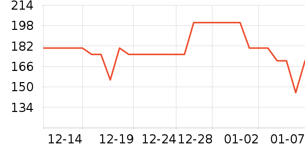 ����Ȫ��ˮ����ʷ�۸�