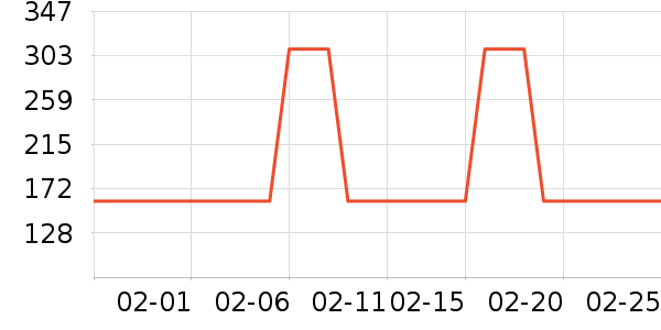 ե֭����ʷ�۸�