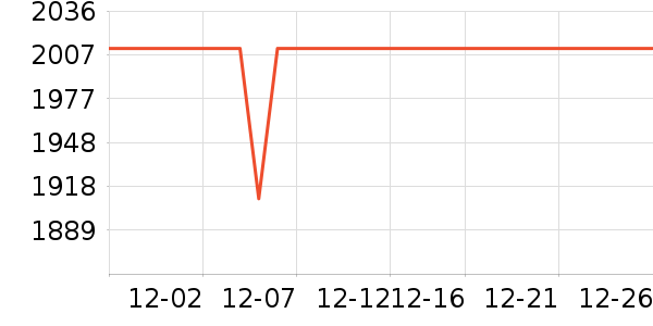 ��ʤͼ���Ȼ���ʷ�۸�