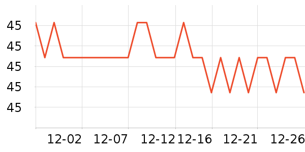 ��ţ�繤������ʷ�۸�