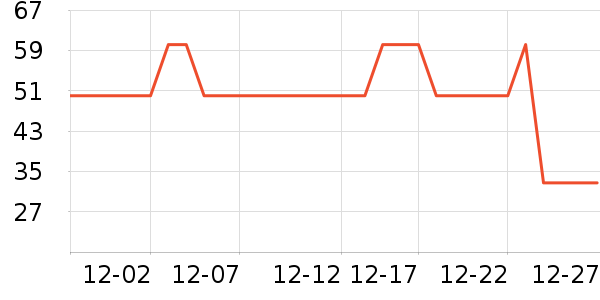 ��ԡ¶��ʷ�۸�