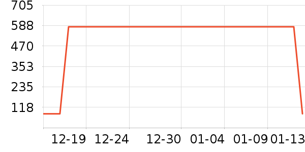 �Ź�������ʷ�۸�