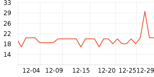 ������������װ��Ʒ��ʷ�۸�