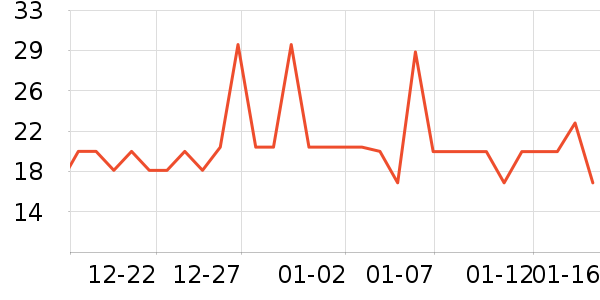 ������������װ��Ʒ��ʷ�۸�