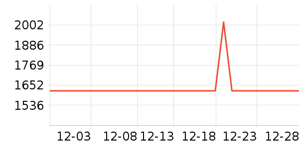 ������ˮ����ʷ�۸�