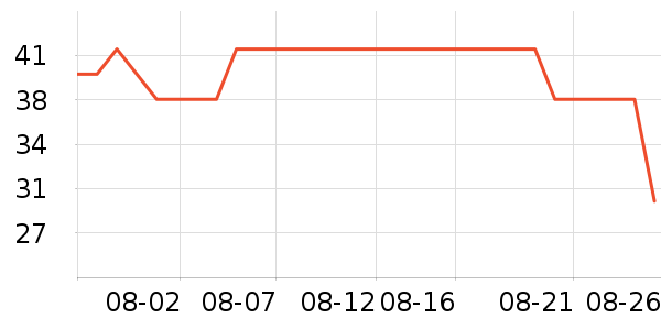 ��˼�ֻ������/��������ʷ�۸�