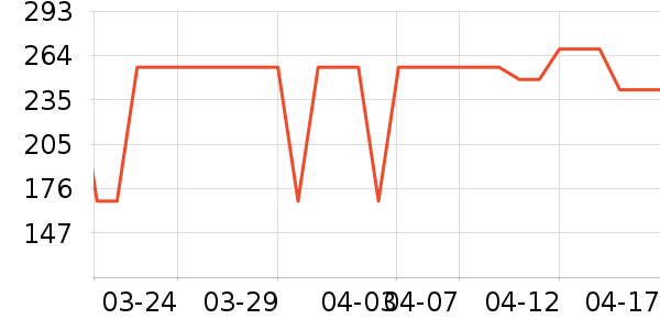 ����ɭ�Ͼ���¶��ʷ�۸�