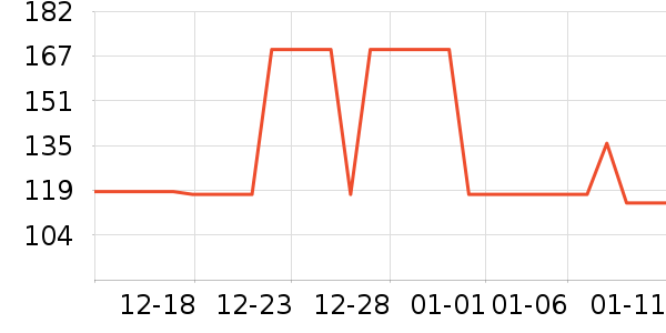 �����칫��Ʒ��ʷ�۸�