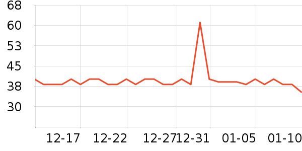 �ɿڿ�������ˮ��ʷ�۸�