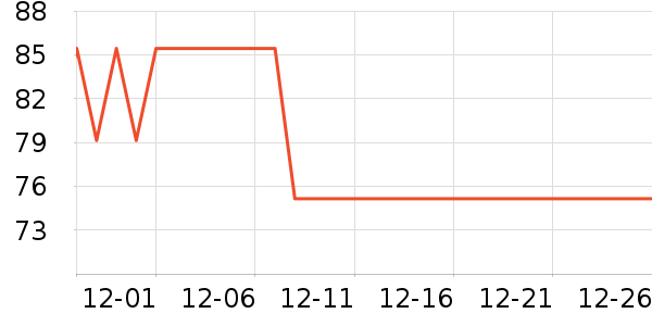 Florihana��޹������ʷ�۸�