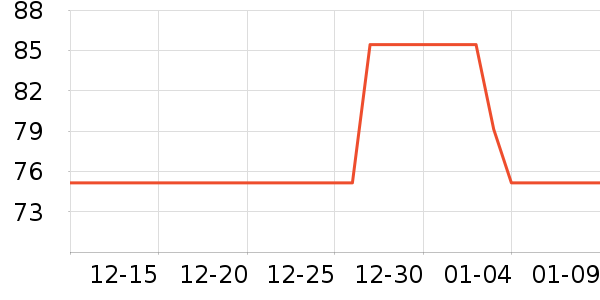 Florihana��޹������ʷ�۸�