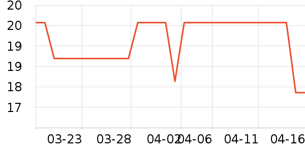 ���˽�������ʷ�۸�