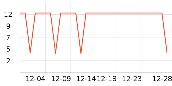 �����߱���/������ʷ�۸�