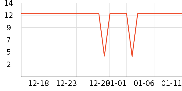 �����߱���/������ʷ�۸�