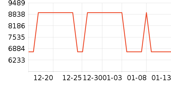 ���ױ�ϴ��װ��ʷ�۸�