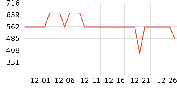 ȫ�Ѳ輸��ʷ�۸�