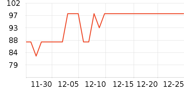 С�ܵ��ȷ�����ʷ�۸�