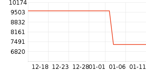 ��е�����ʼǱ�������ʷ�۸�