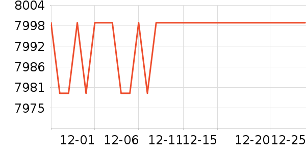 ��е�����ʼǱ�������ʷ�۸�