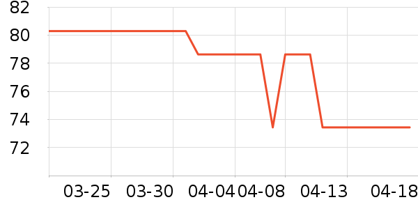 ����ƽ�෽��ʷ�۸�