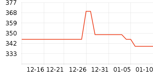 ΰ�״��������/��ͯ������ʷ�۸�