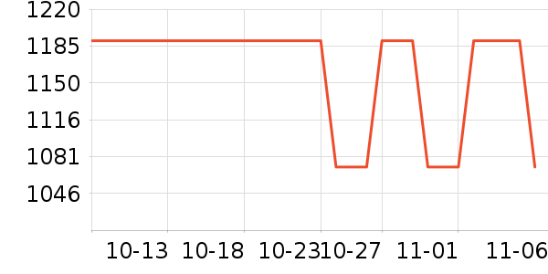 �����˶�Ь��ʷ�۸�