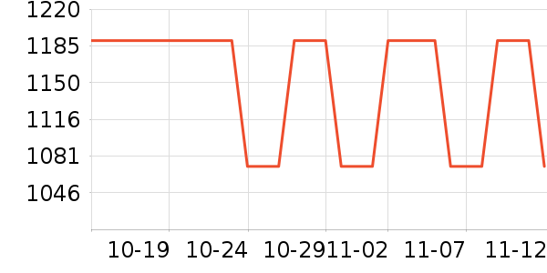 �����˶�Ь��ʷ�۸�