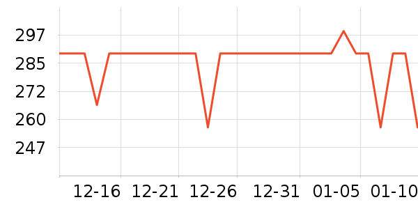 ����������������ʷ�۸�