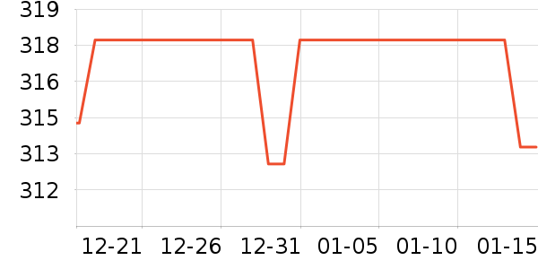 С�������¯��ʷ�۸�