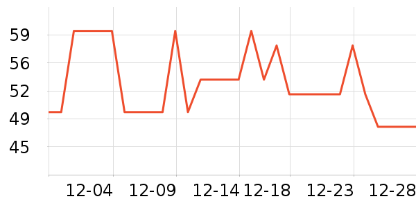 ���˼ҳ���������ʷ�۸�