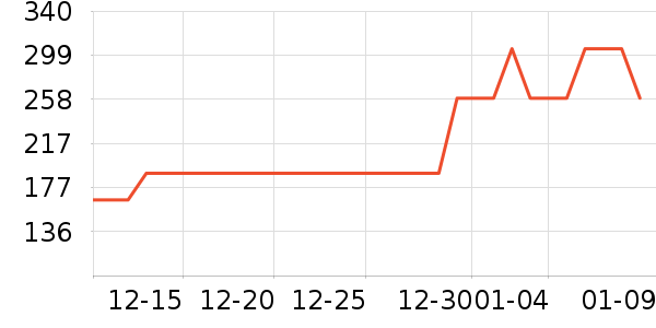 �й��ƽ���ʯ����/����/������ʷ�۸�