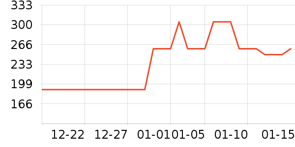 �й��ƽ���ʯ����/����/������ʷ�۸�