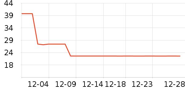 ���������ʷ�۸�