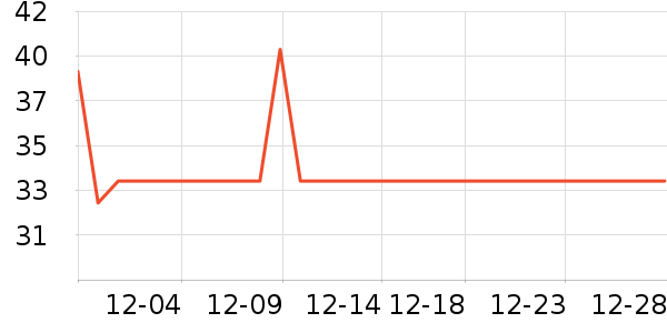 ���Ǿ��������ʷ�۸�