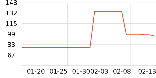 ��ɯŮʽ��������ʷ�۸�