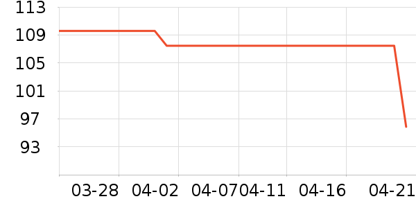 ����ƽ�෽��ʷ�۸�