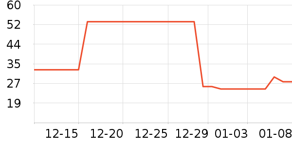 �ٲ�ζ���/������ʷ�۸�