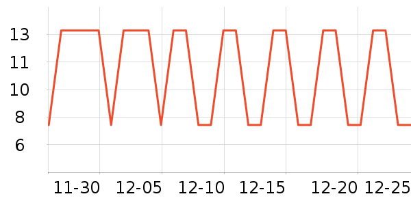 ��ɪ��ԡ¶��ʷ�۸�