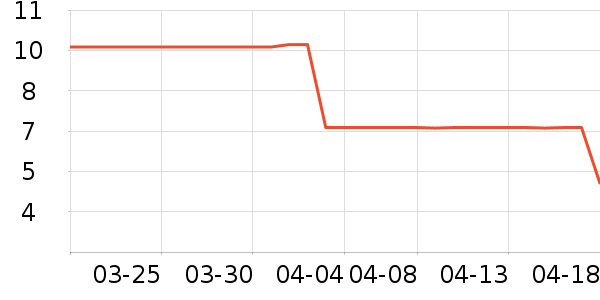 ˿Ʈ��ֽ��ʷ�۸�